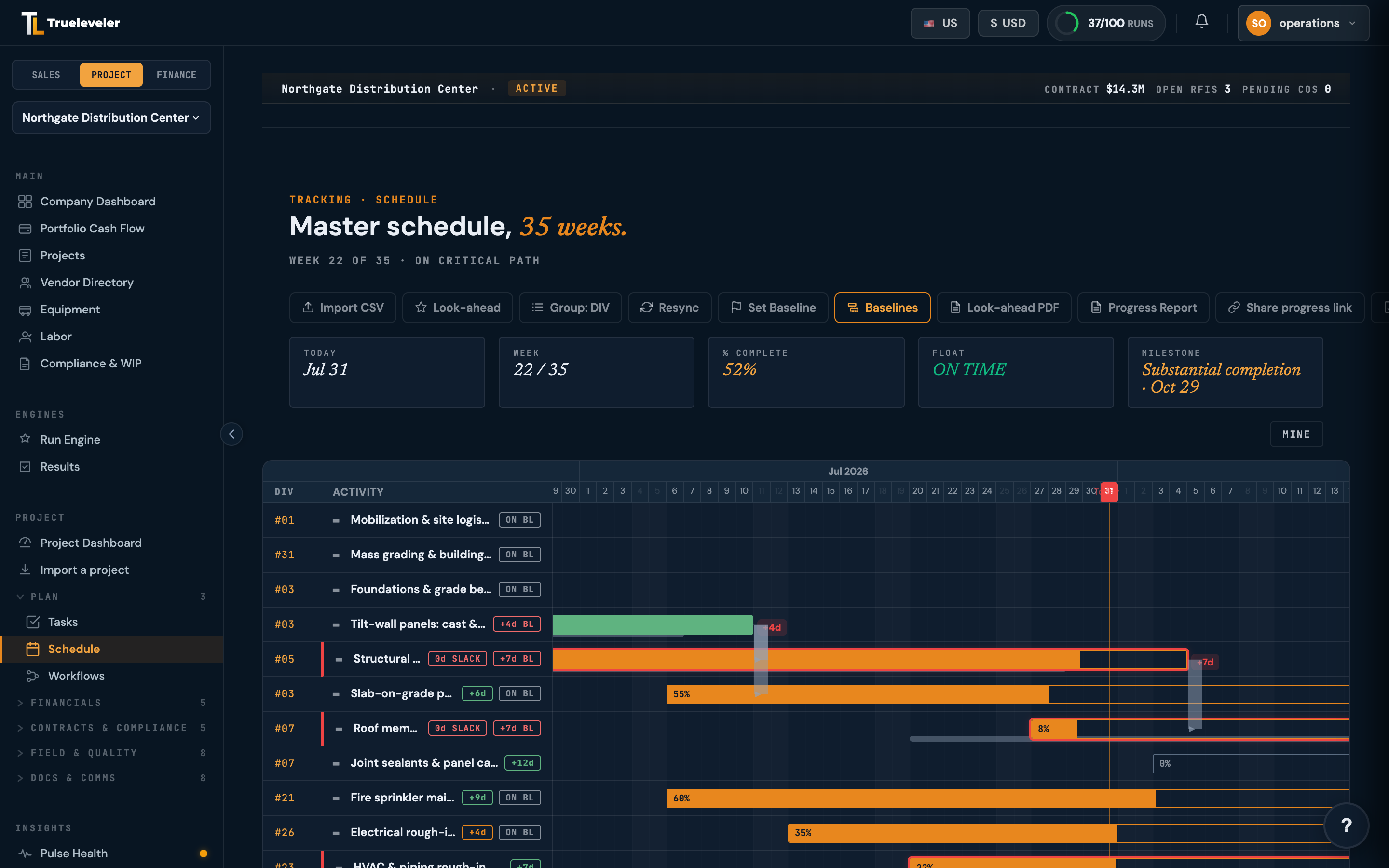 Trueleveler master schedule: live Gantt with critical-path activities, baseline variance chips, percent-complete bars, and float and milestone stat cards